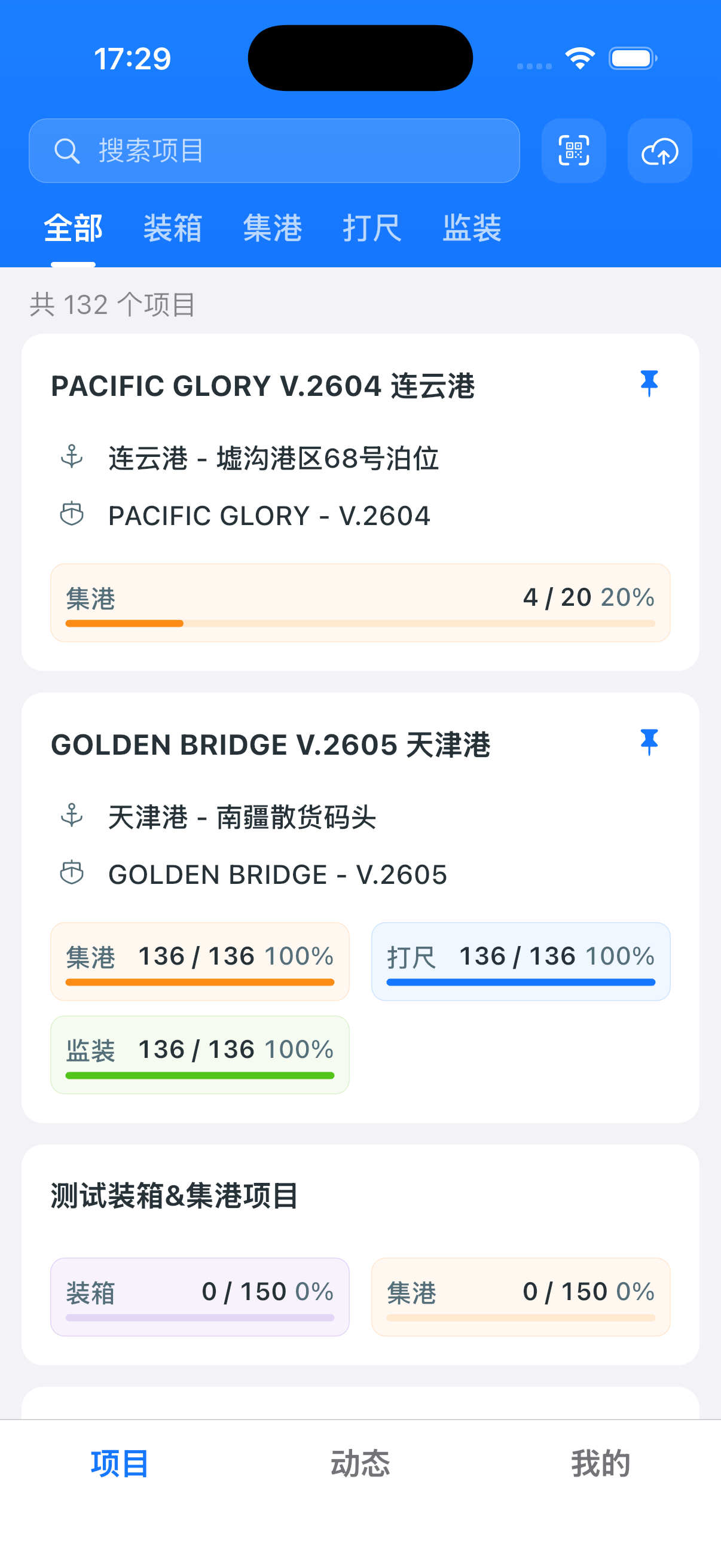 项目列表